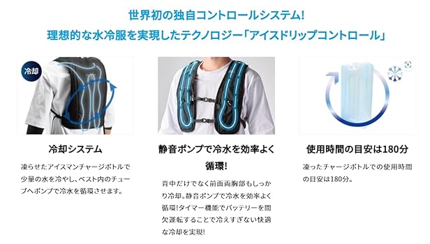 Amazon | [山真製鋸] Y'sGOD JAPAN ICMPX-LTD-GR アイスマンPRO